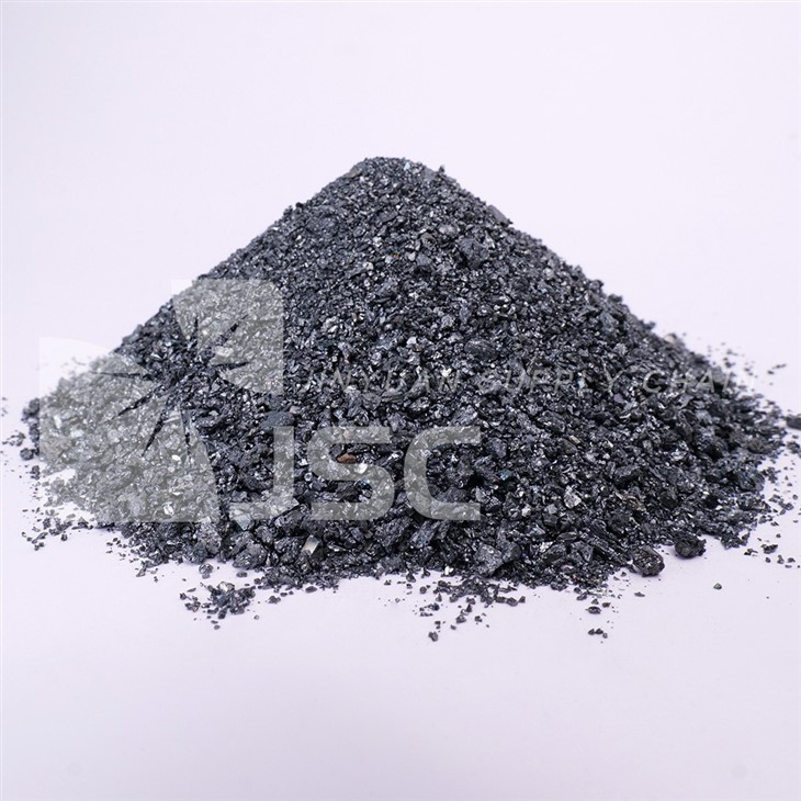 Silicon Carbide 88% Sic